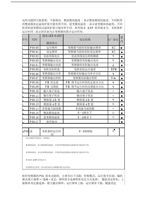 欧科变频器说明书.doc