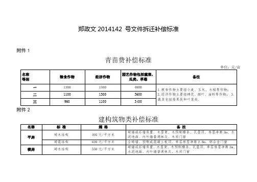 郑州市2014,142号文件拆迁补偿标准