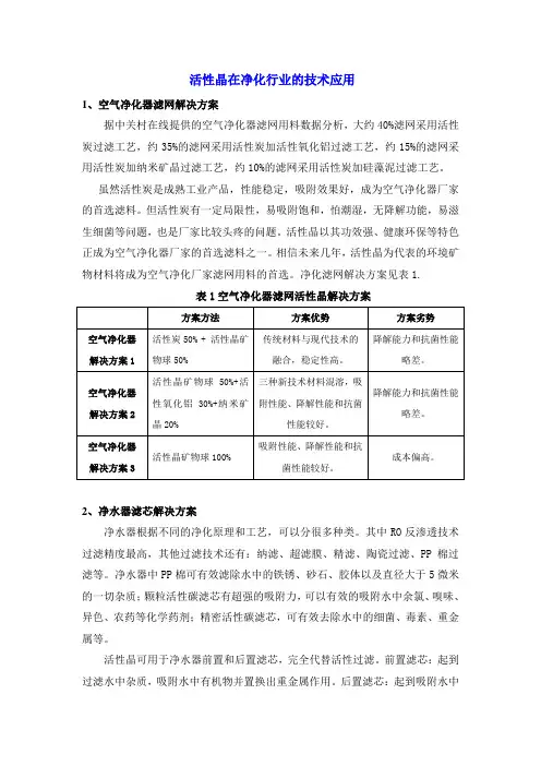 活性晶在净化行业的技术应用