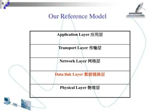 计算机网络英文教材ppt第三章