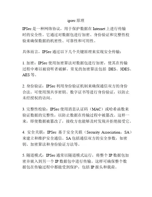 ipsec原理