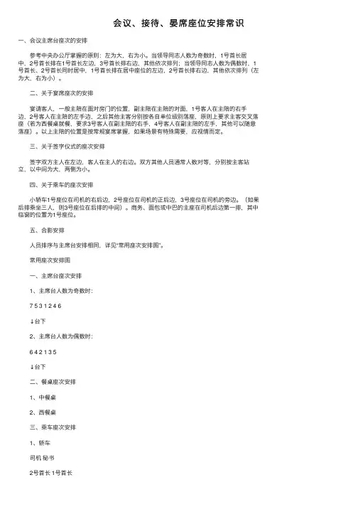 会议、接待、晏席座位安排常识