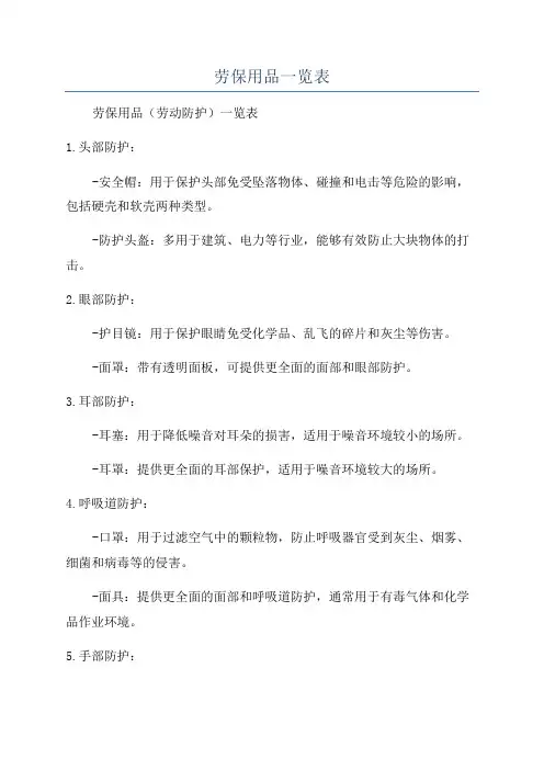劳保用品一览表