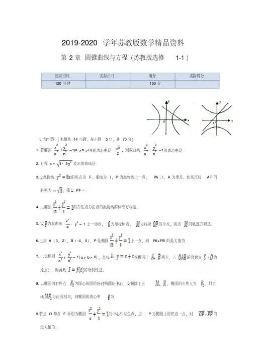 2019-2020学年苏教版数学(选修1-1)本章练测：第2章-圆锥曲线与方程(含答案)