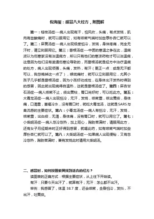 倪海厦：感冒八大经方，附图解
