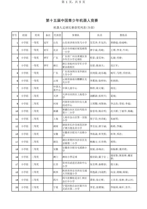 第十五届中国青少年机器人竞赛机器人足球比赛列表(全部)