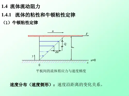 关于牛顿内摩擦定律及流体粘度