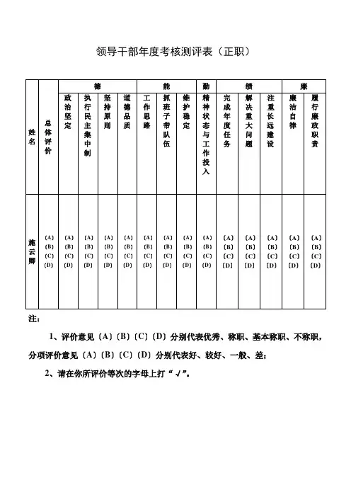 领导干部年度考核测评表