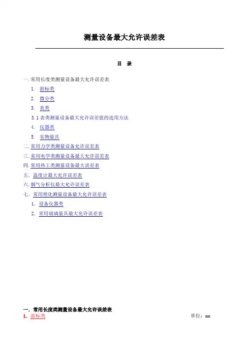 2019最新常用测量设备最大允许误差表