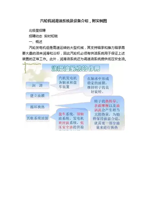 汽轮机润滑油系统及设备介绍，附实例图