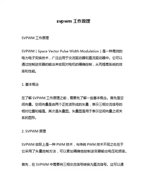 svpwm工作原理