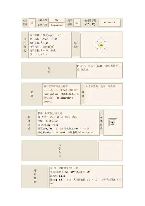 锰元素