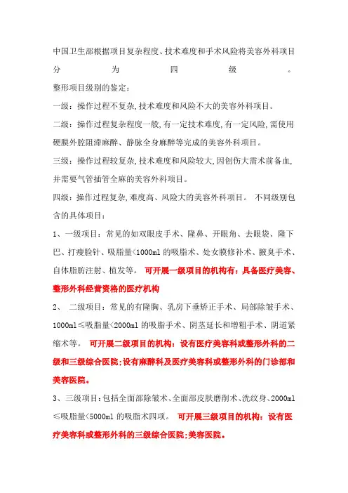 医疗美容项目分级管理目录
