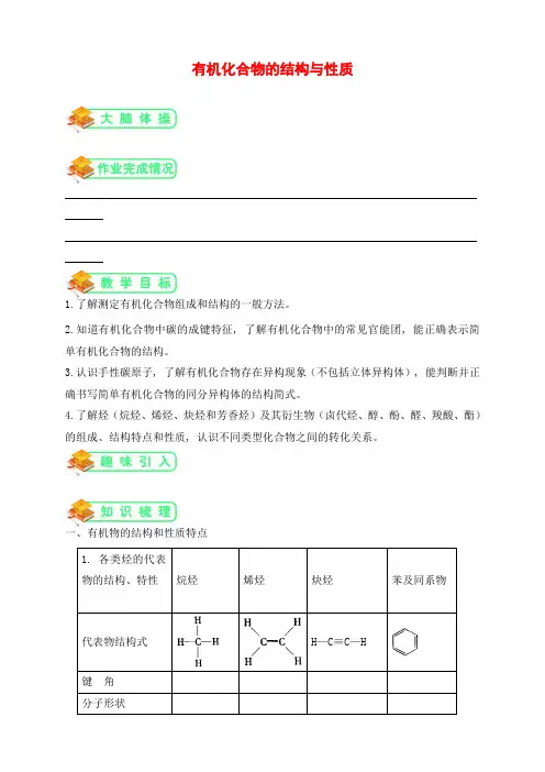 鲁教版高中化学选修5第2讲：有机化合物的结构与性质(教师版)