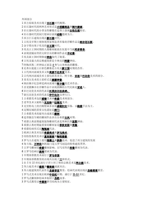 中外美术史1