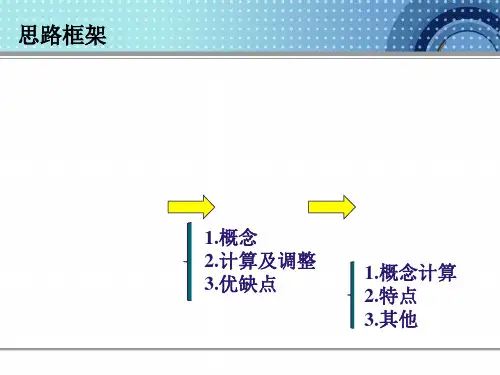 EVA业绩评价PPT课件