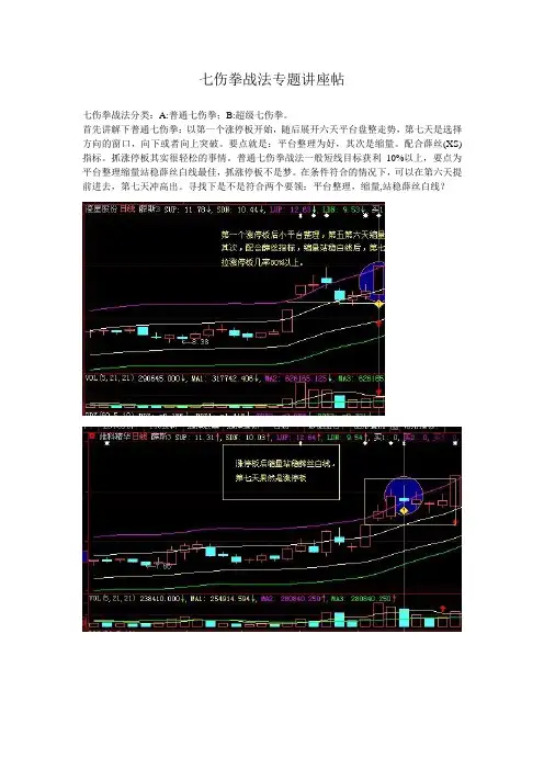 股票七伤拳战法,绝对好用
