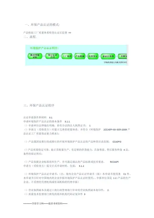 环保认证流程及所需资料