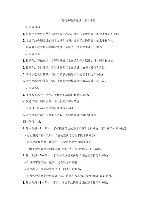 视传手绘快题设计学习计划