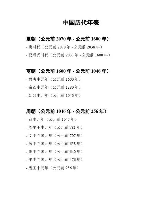 中国历代年表