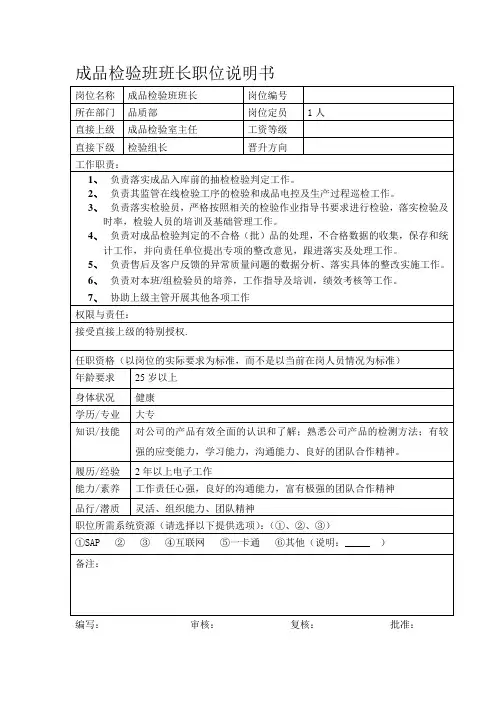 成品检验班班长职位说明书