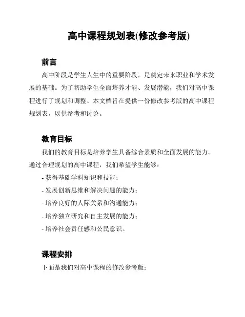 高中课程规划表(修改参考版)