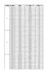 全国城市省市县区行政级别对照表_(最新最全)