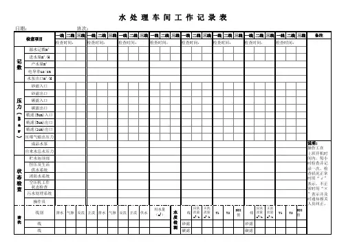 水处理车间工作记录表