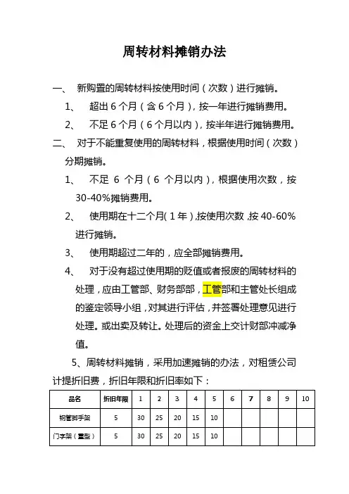 周转材料摊销办法