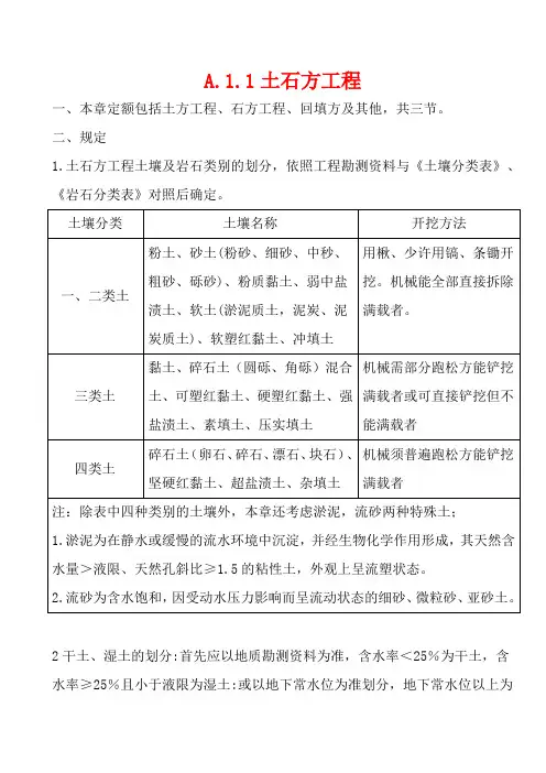 2018新定额说明与计算规则