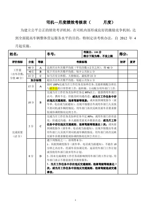 司机绩效考核方案月考核