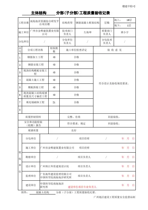 混凝土结构(子分部)工程质量验收记录