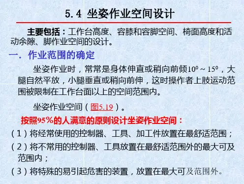 第五章+作业空间设计2