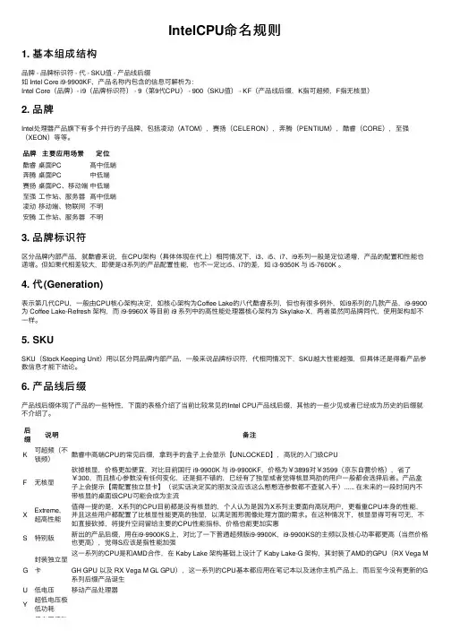 IntelCPU命名规则