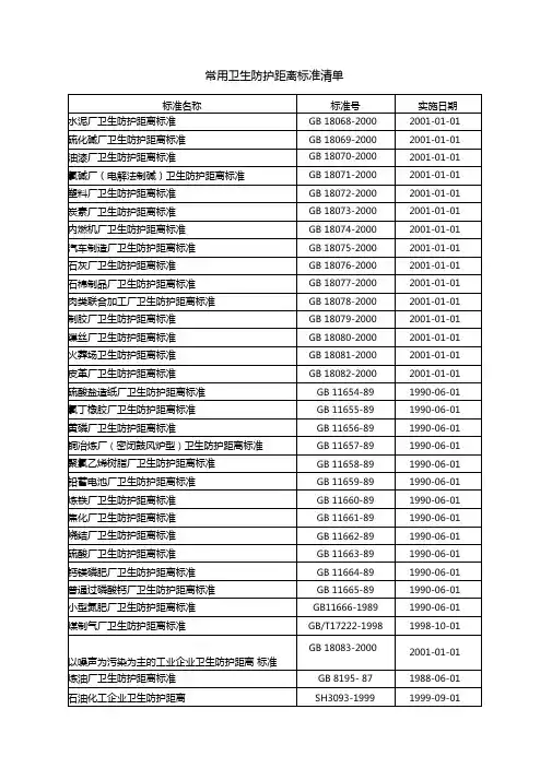 常用卫生防护距离标准汇总