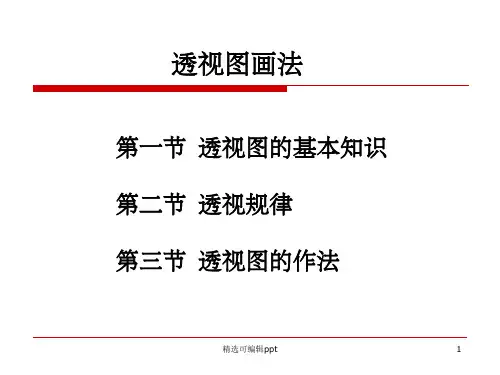 教你透视图画法