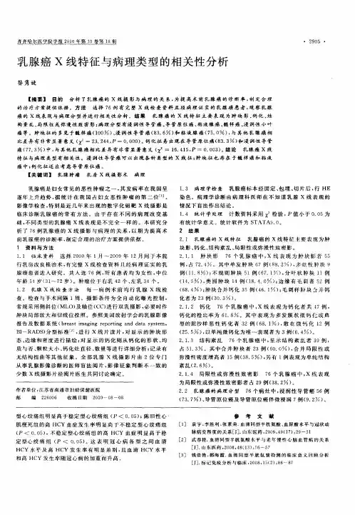 乳腺癌X线特征与病理类型的相关性分析