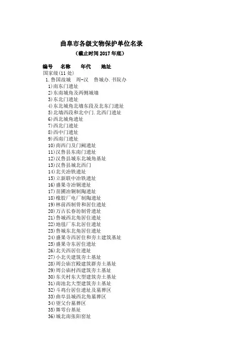 曲阜市各级文物保护单位名录