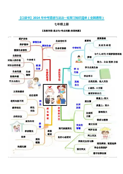 专题01  七年级上册【思维导图+重点句+考点问题+典型例题】-【口袋书】2024年中考道德与法治 