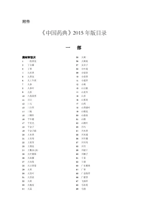 《中国药典》2015年度出版名目(一部)