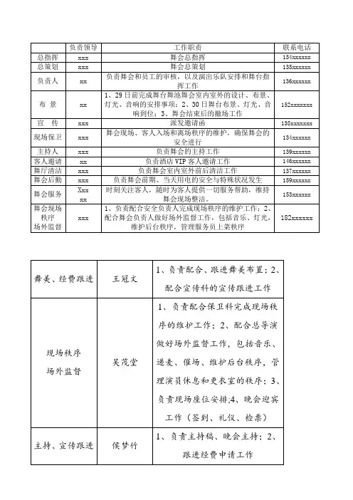 晚会工作分工