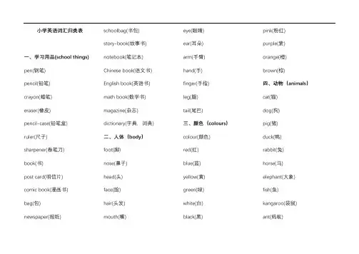 小学英语词汇分类汇总表