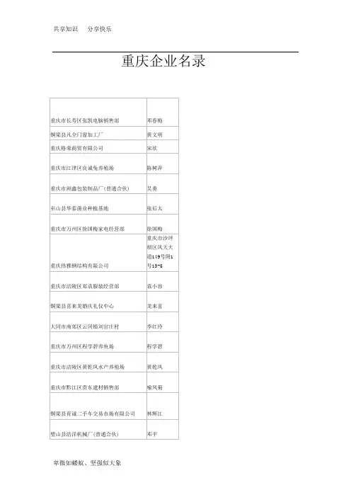 重庆企业名录