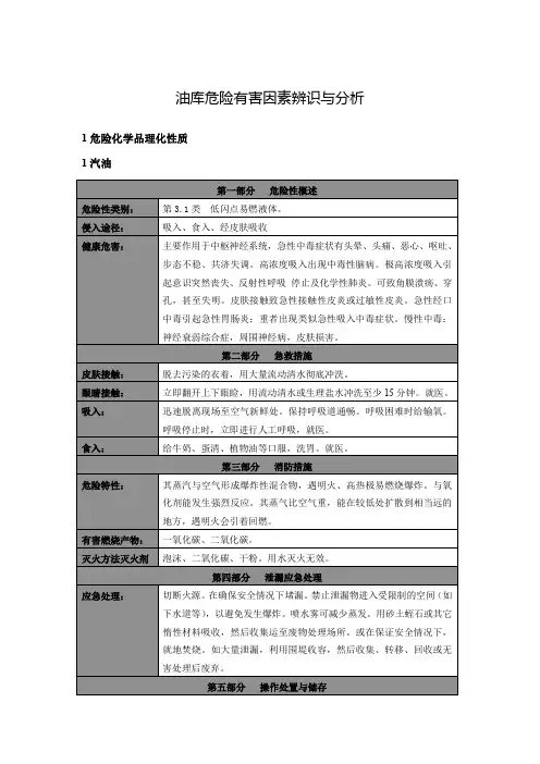 油库危险有害因素辨识与分析