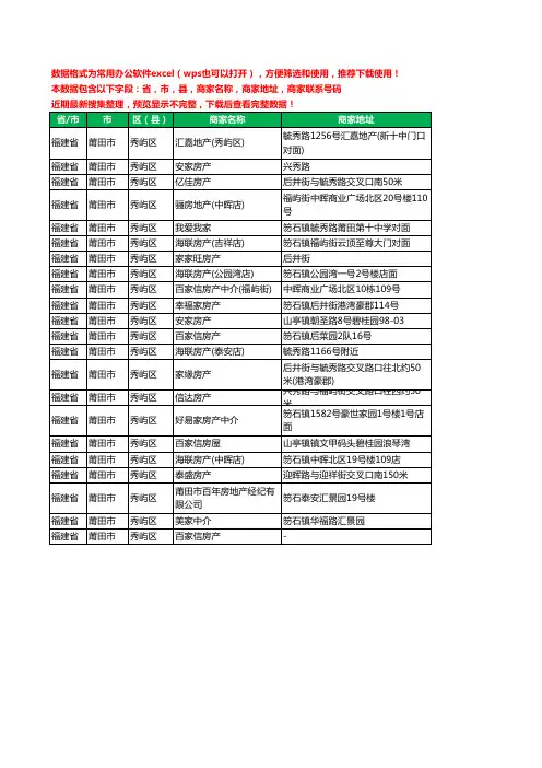 2020新版福建省莆田市秀屿区房屋中介工商企业公司商家名录名单黄页联系电话号码地址大全22家