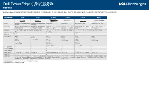 戴尔 PowerEdge 机架式服务器快速参考指南说明书