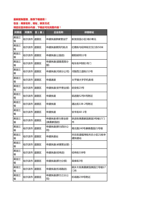 新版黑龙江省哈尔滨市道里区申通快递企业公司商家户名录单联系方式地址大全25家
