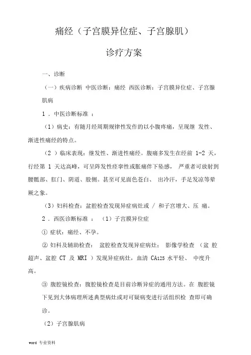 痛经诊疗方案