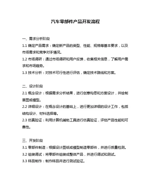 汽车零部件产品开发流程