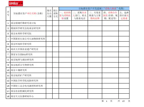 南京地区科研单位